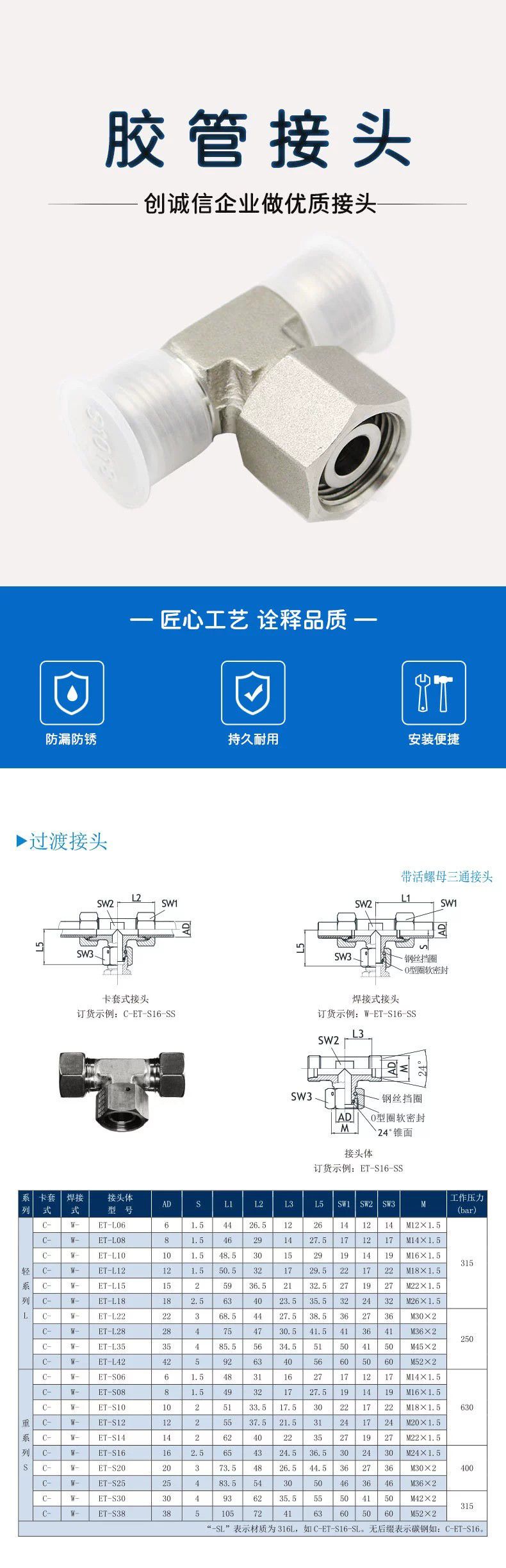 不锈钢高压接头