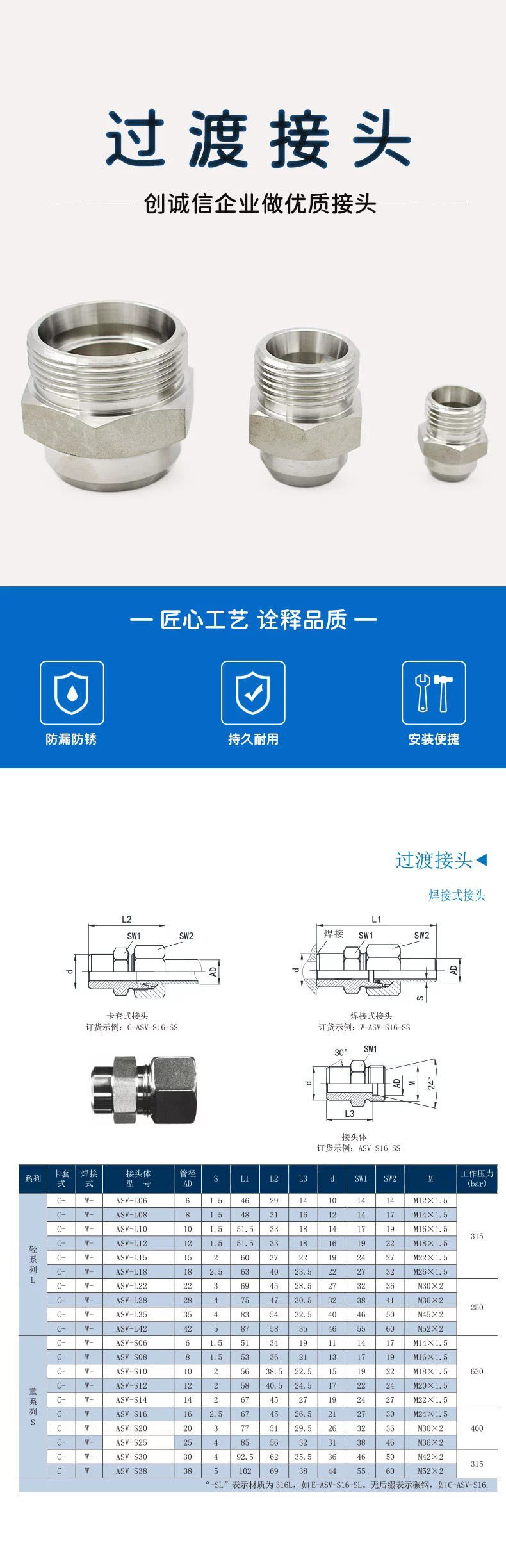 1DW焊接式接头