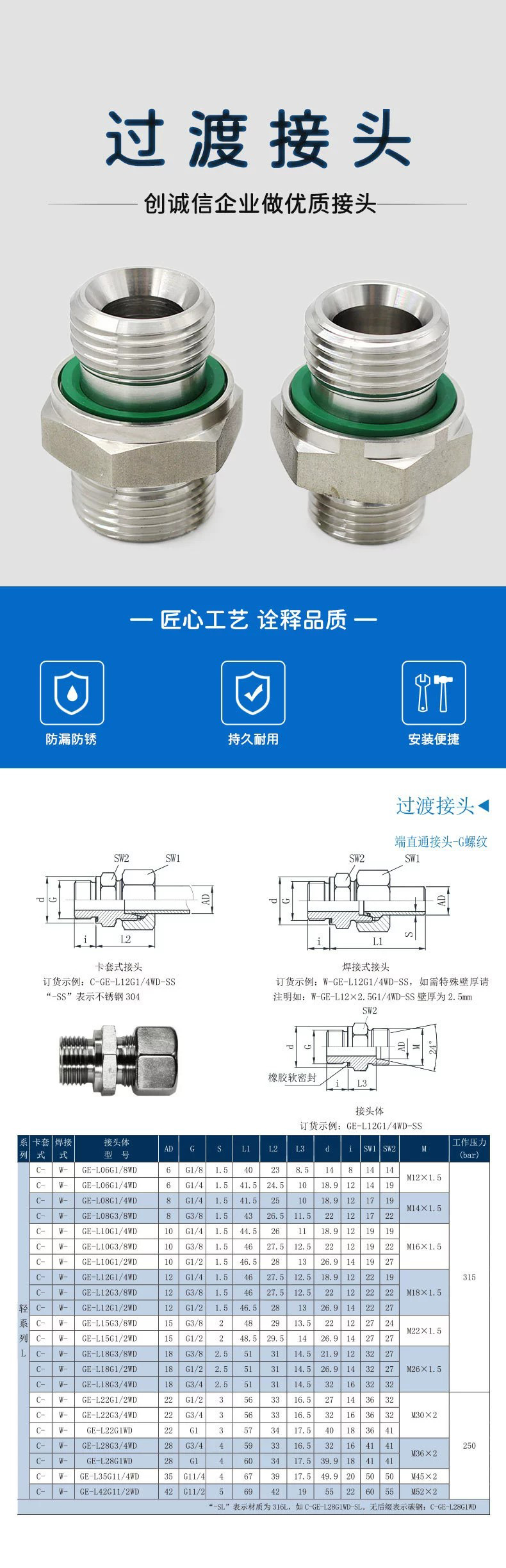 1DB直通接头