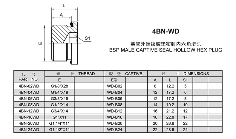 不锈钢卡套三通接头