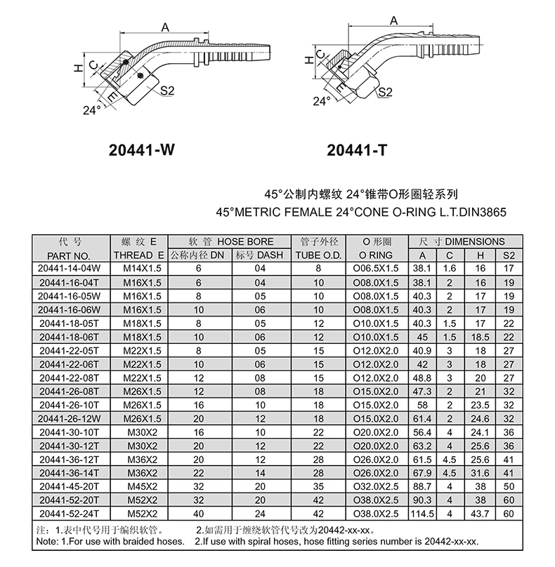 焊接式接头