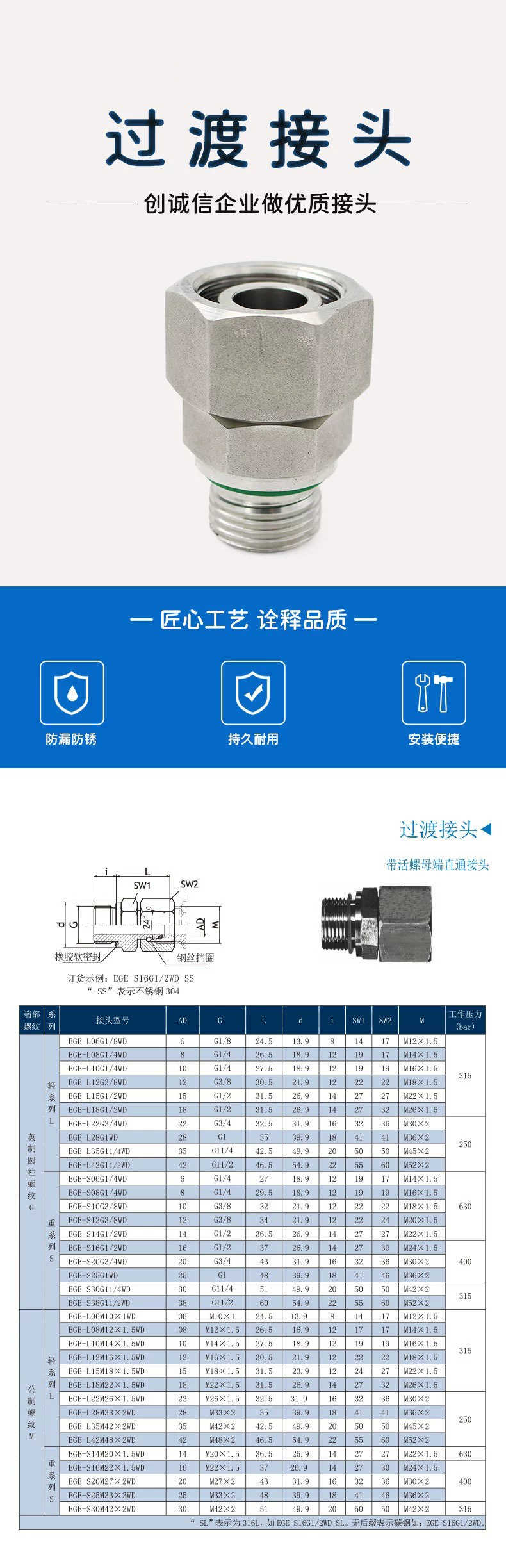 带活螺母端直通接头