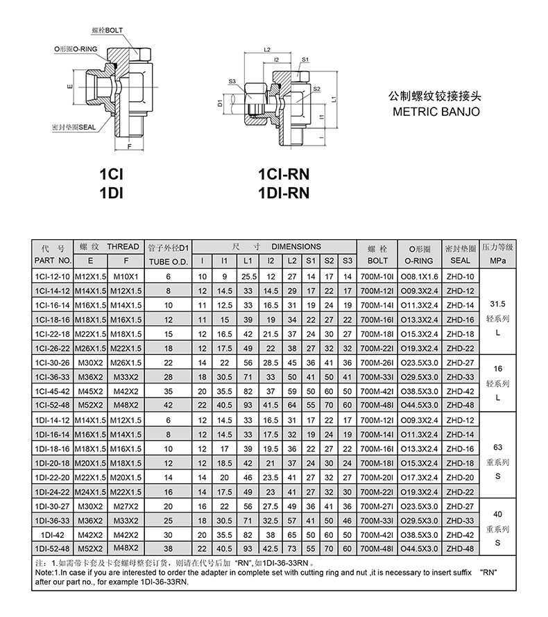 不锈钢管接头