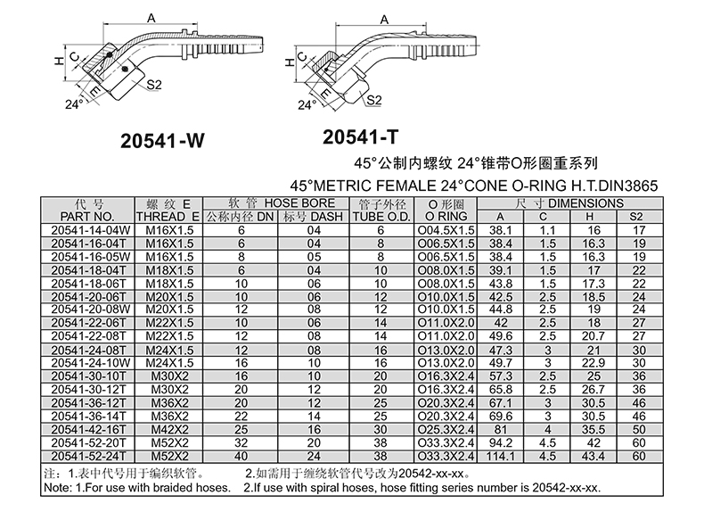 20541